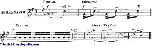 shofar