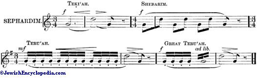 shofar